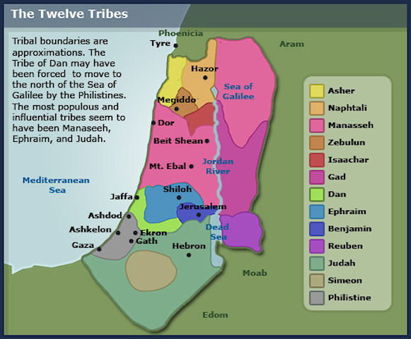 12 Tribes Of Israel Chart